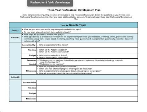 chickenroadtips Senior Developer